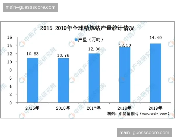 “数据背后：分析过去五年五大古典赛冠军的平均功率输出”